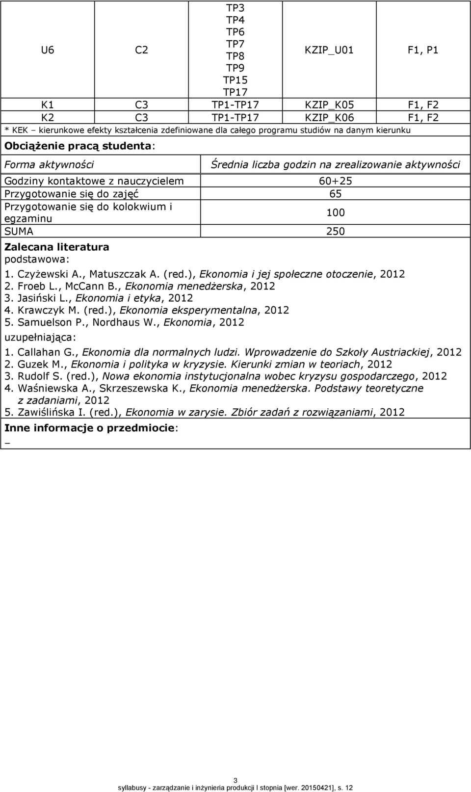 kolokwium i egzaminu 100 SUMA 50 Zalecana literatura podstawowa: 1. Czyżewski A., Matuszczak A. (red.), Ekonomia i jej społeczne otoczenie, 01. Froeb L., McCann B., Ekonomia menedżerska, 01 3.