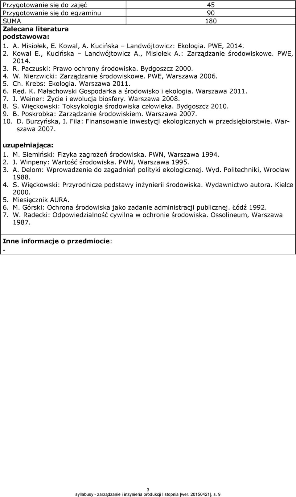 Ch. Krebs: Ekologia. Warszawa 011. 6. Red. K. Małachowski Gospodarka a środowisko i ekologia. Warszawa 011. 7. J. Weiner: Życie i ewolucja biosfery. Warszawa 008. 8. S.