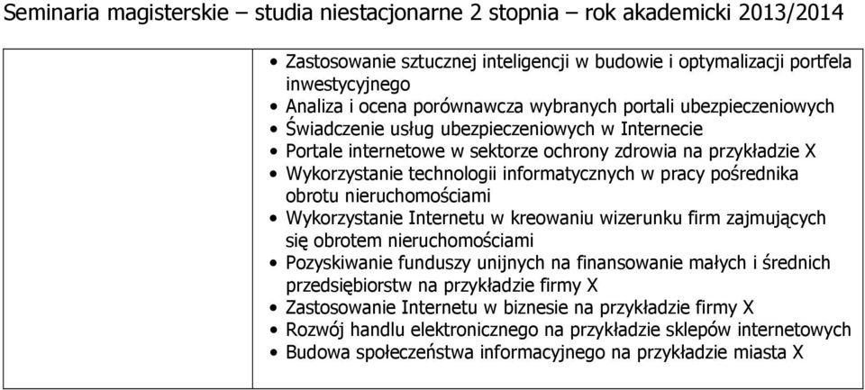 Wykorzystanie Internetu w kreowaniu wizerunku firm zajmujących się obrotem nieruchomościami Pozyskiwanie funduszy unijnych na finansowanie małych i średnich przedsiębiorstw na