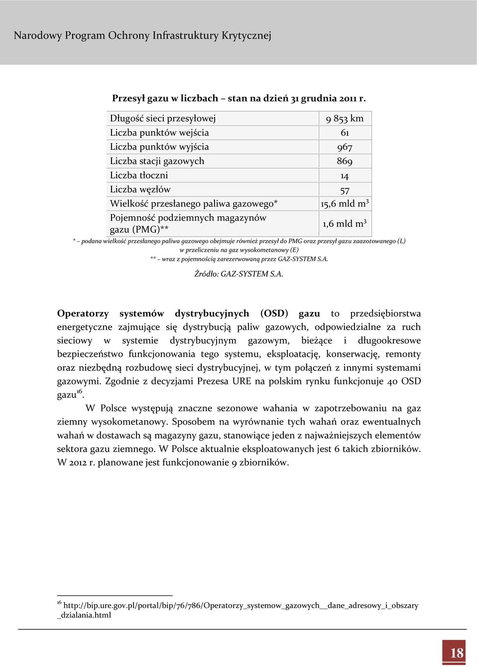 3 Pojemność podziemnych magazynów gazu (PMG)** 1,6 mld m 3 * podana wielkość przesłanego paliwa gazowego obejmuje również przesył do PMG oraz przesył gazu zaazotowanego (L) w przeliczeniu na gaz