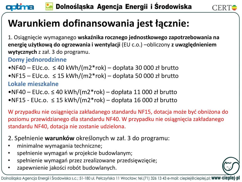 o. 15 kwh/(m2*rok) dopłata 16 000 zł brutto W przypadku nie osiągnięcia zakładanego standardu NF15, dotacja może być obniżona do poziomu przewidzianego dla standardu NF40.