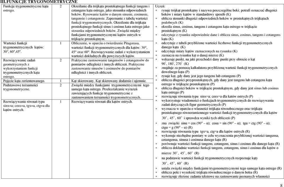 Określenie dla trójkąta prostokątnego funkcji sinus i cosinus kata ostrego jako stosunku odpowiednich boków.