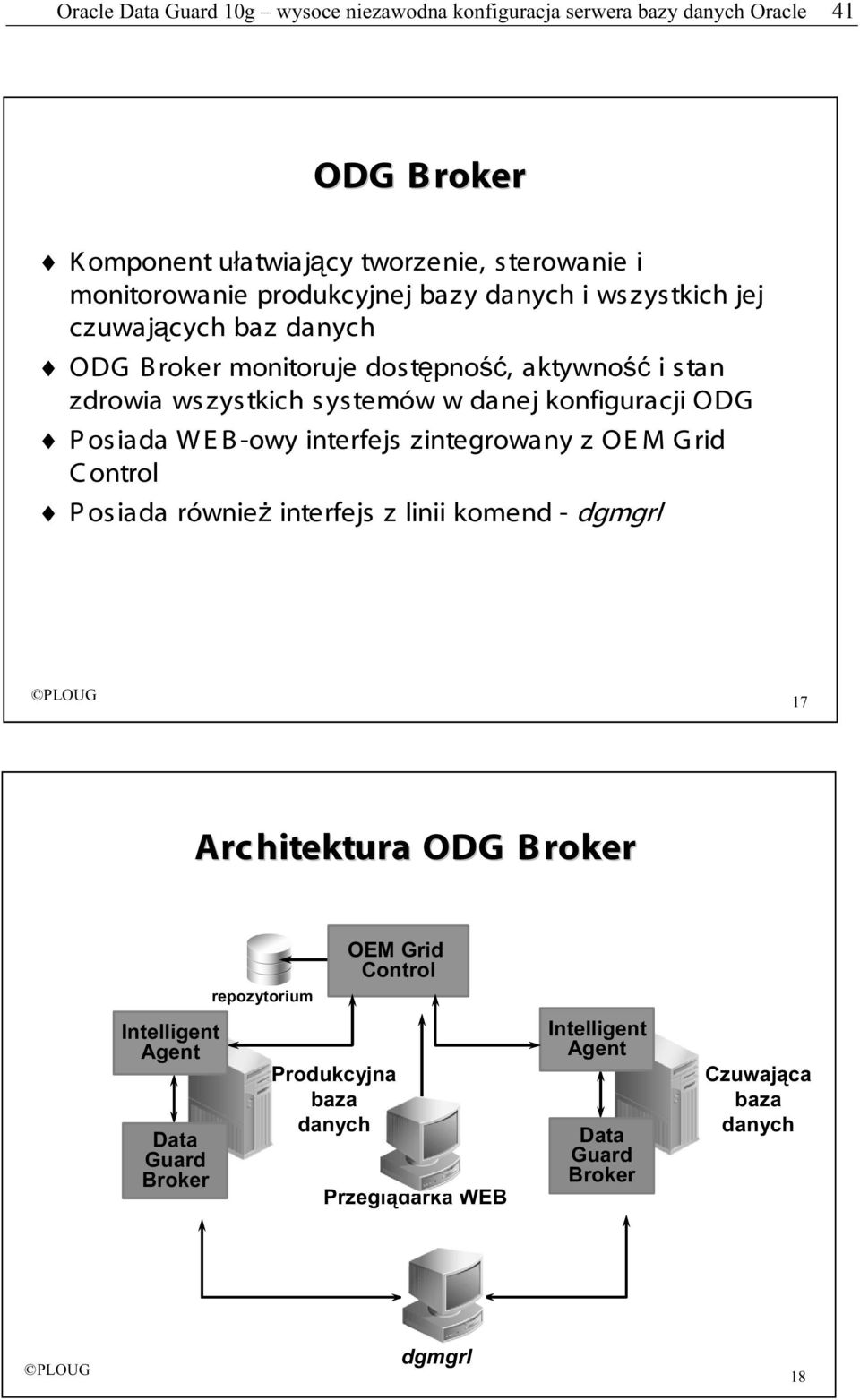 konfiguracji ODG Posiada WEB-owy interfejs zintegrowany z OEM Grid Control Posiada również interfejs z linii komend - dgmgrl 17 Architektura ODG Broker