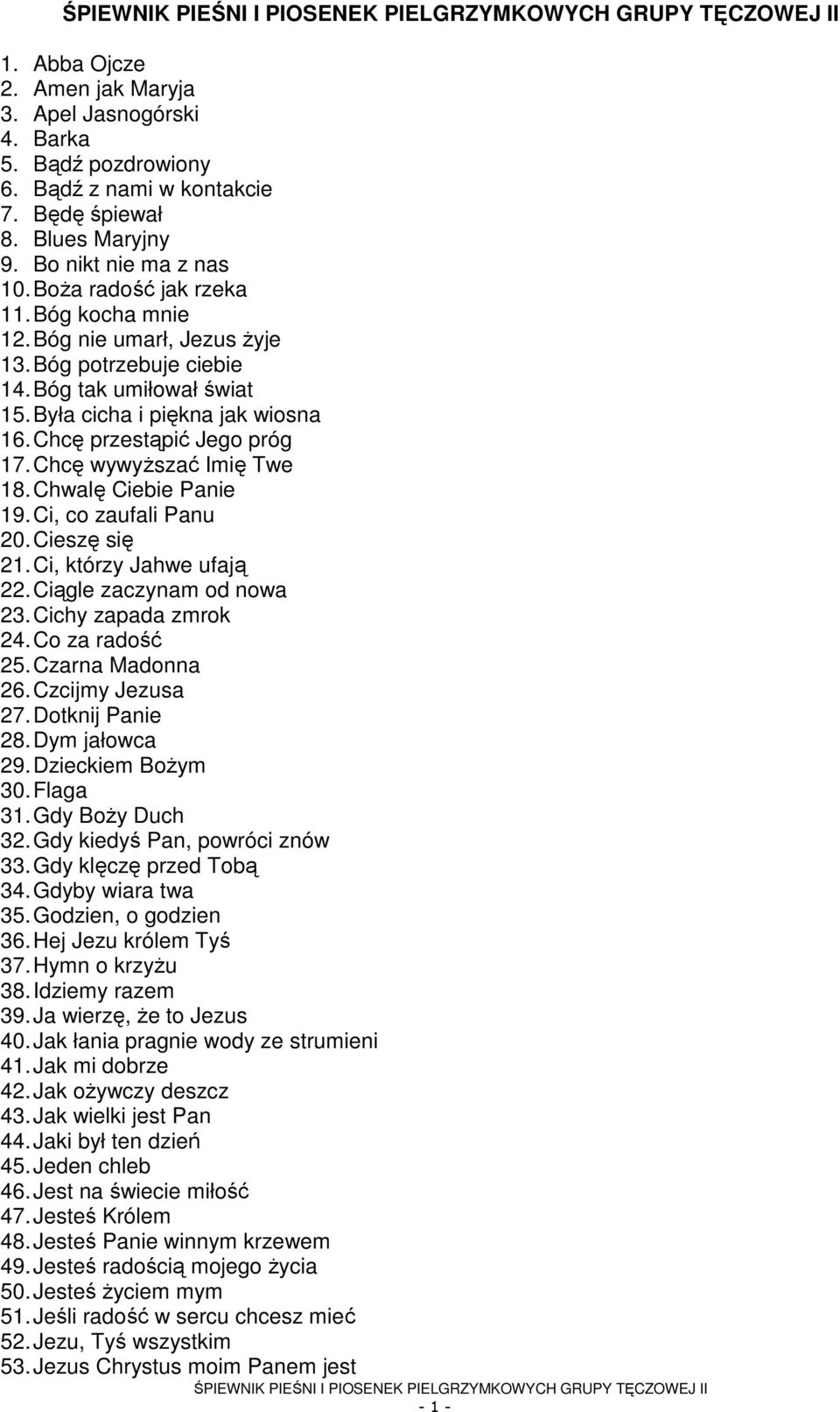 Chwalę Ciebie Panie 19. Ci, co zaufali Panu 20. Cieszę się 21. Ci, którzy Jahwe ufają 22. Ciągle zaczynam od nowa 23. Cichy zapada zmrok 24. Co za radość 25. Czarna Madonna 26. Czcijmy Jezusa 27.