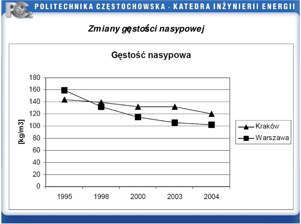 nasypowej