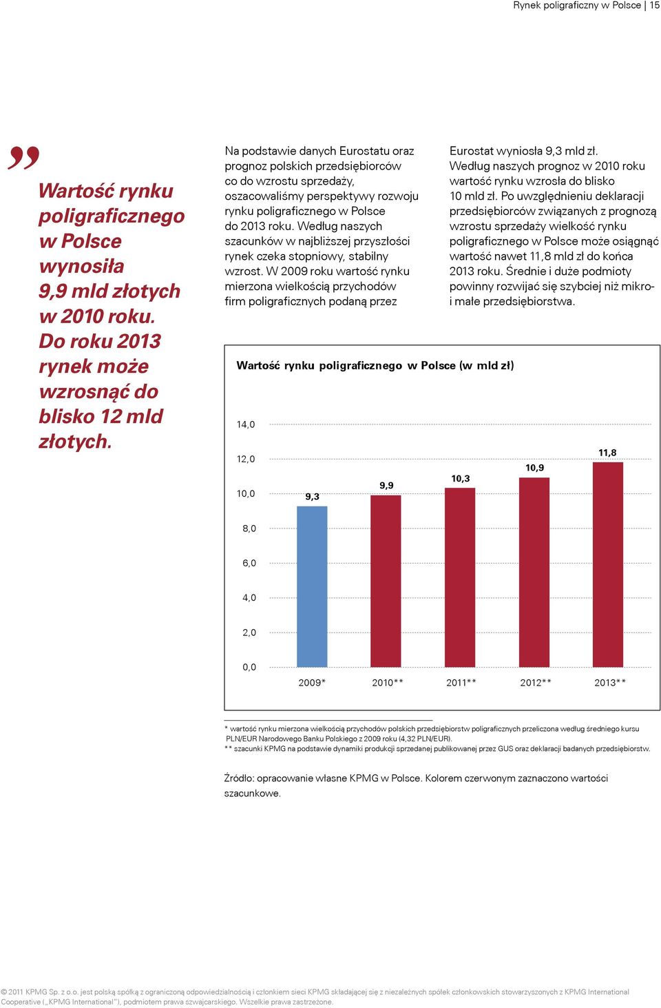 Według naszych szacunków w najbliższej przyszłości rynek czeka stopniowy, stabilny wzrost.