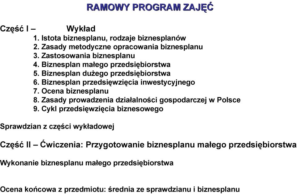 Ocena biznesplanu 8. Zasady prowadzenia działalności gospodarczej w Polsce 9.