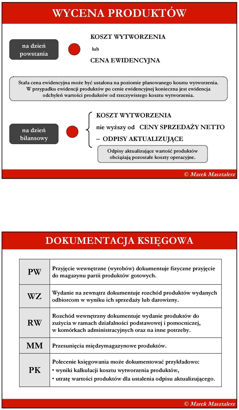 na dzień bilansowy KOSZT WYTWORZENIA nie wyŝszy od CENY SPRZEDAśY NETTO ODPISY AKTUALIZUJĄCE Odpisy aktualizujące wartość produktów obciąŝają pozostałe koszty operacyjne.