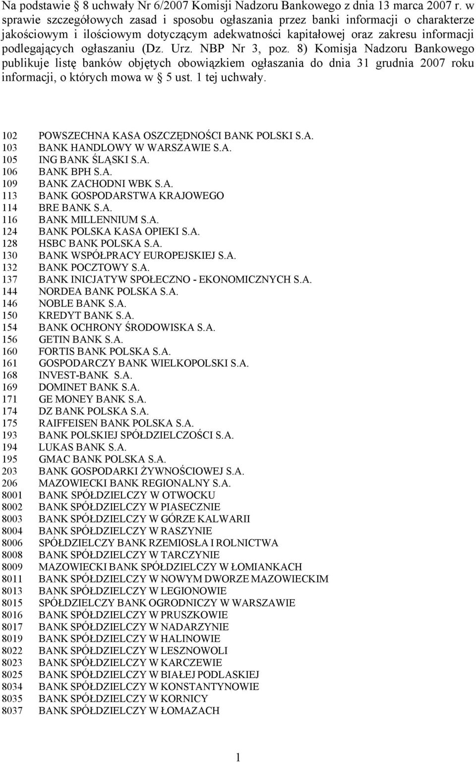 (Dz. Urz. NBP Nr 3, poz. 8) Komisja Nadzoru Bankowego publikuje listę banków objętych obowiązkiem ogłaszania do dnia 31 grudnia 2007 roku informacji, o których mowa w 5 ust. 1 tej uchwały.