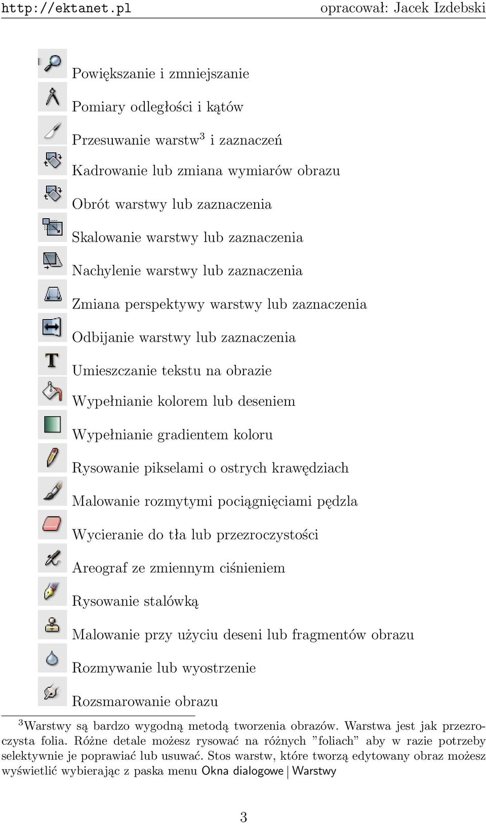 koloru Rysowanie pikselami o ostrych krawędziach Malowanie rozmytymi pociągnięciami pędzla Wycieranie do tła lub przezroczystości Areograf ze zmiennym ciśnieniem Rysowanie stalówką Malowanie przy