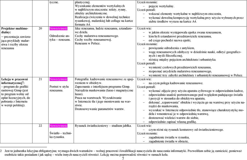 Wyszukanie elementów wertykalnych w najbliŝszym otoczeniu: rolety, rynny, obiekty architektoniczne. Realizacja ćwiczenia w dowolnej technice rysunkowej, malarskiej lub collage na kartce formatu A4.