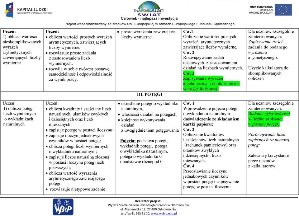 1 Obliczanie wartości prostych wyrażeń. arytmetycznych zawierające liczby wymierne. Rozwiązywanie zadań tekstowych z zastosowaniem działań na liczbach wymiernych.