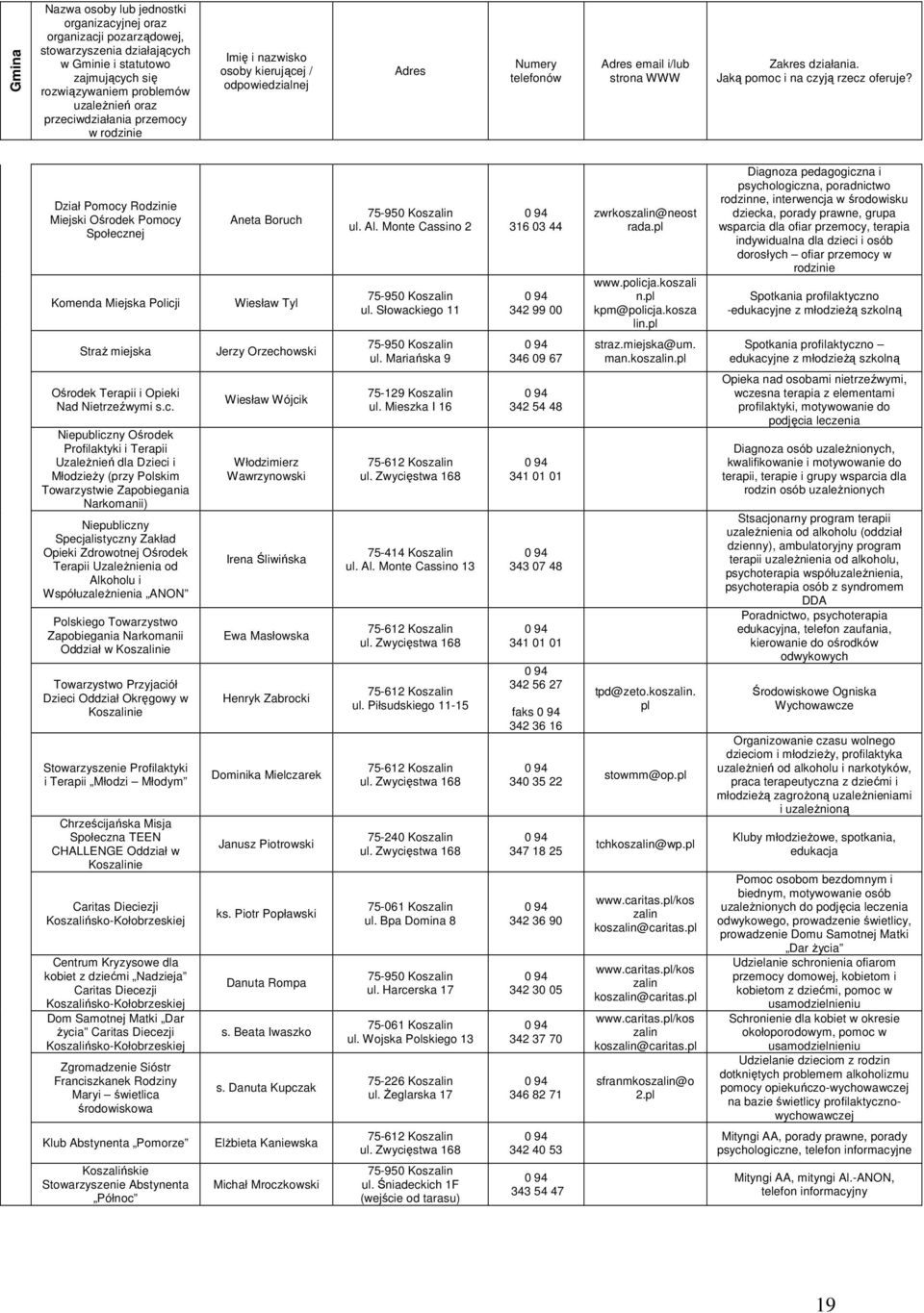 pl Diagnoza pedagogiczna i psychologiczna, poradnictwo rodzinne, interwencja w środowisku dziecka, porady prawne, grupa wsparcia dla ofiar przemocy, terapia indywidualna dla dzieci i osób dorosłych