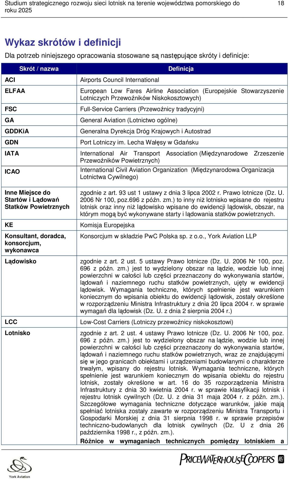 Lotniczych Przewoźników Niskokosztowych) Full-Service Carriers (Przewoźnicy tradycyjni) General Aviation (Lotnictwo ogólne) Generalna Dyrekcja Dróg Krajowych i Autostrad Port Lotniczy im.