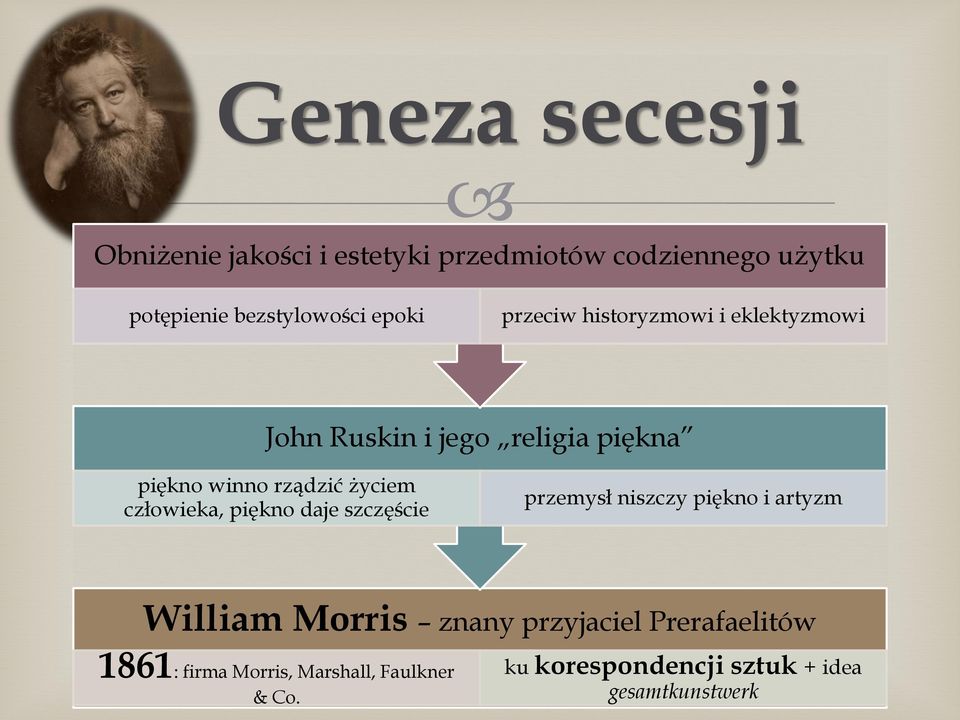 życiem człowieka, piękno daje szczęście przemysł niszczy piękno i artyzm William Morris znany