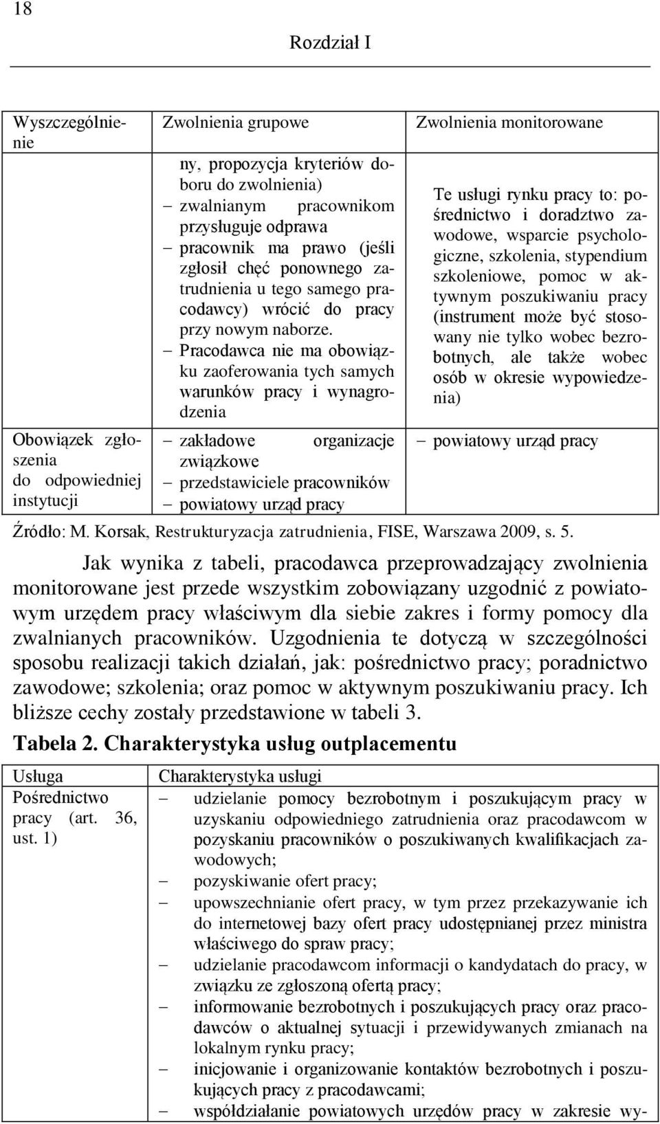 Pracodawca nie ma obowiązku zaoferowania tych samych warunków pracy i wynagrodzenia zakładowe organizacje związkowe przedstawiciele pracowników powiatowy urząd pracy Zwolnienia monitorowane Te usługi