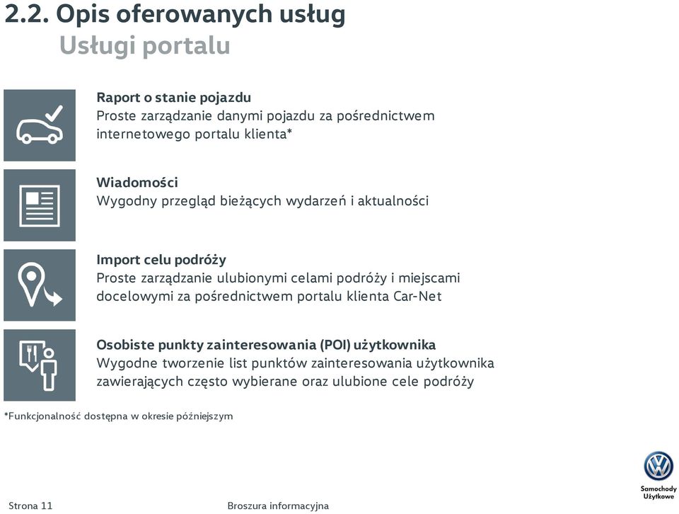 miejscami docelowymi za pośrednictwem portalu klienta Car-Net Osobiste punkty zainteresowania (POI) użytkownika Wygodne tworzenie list