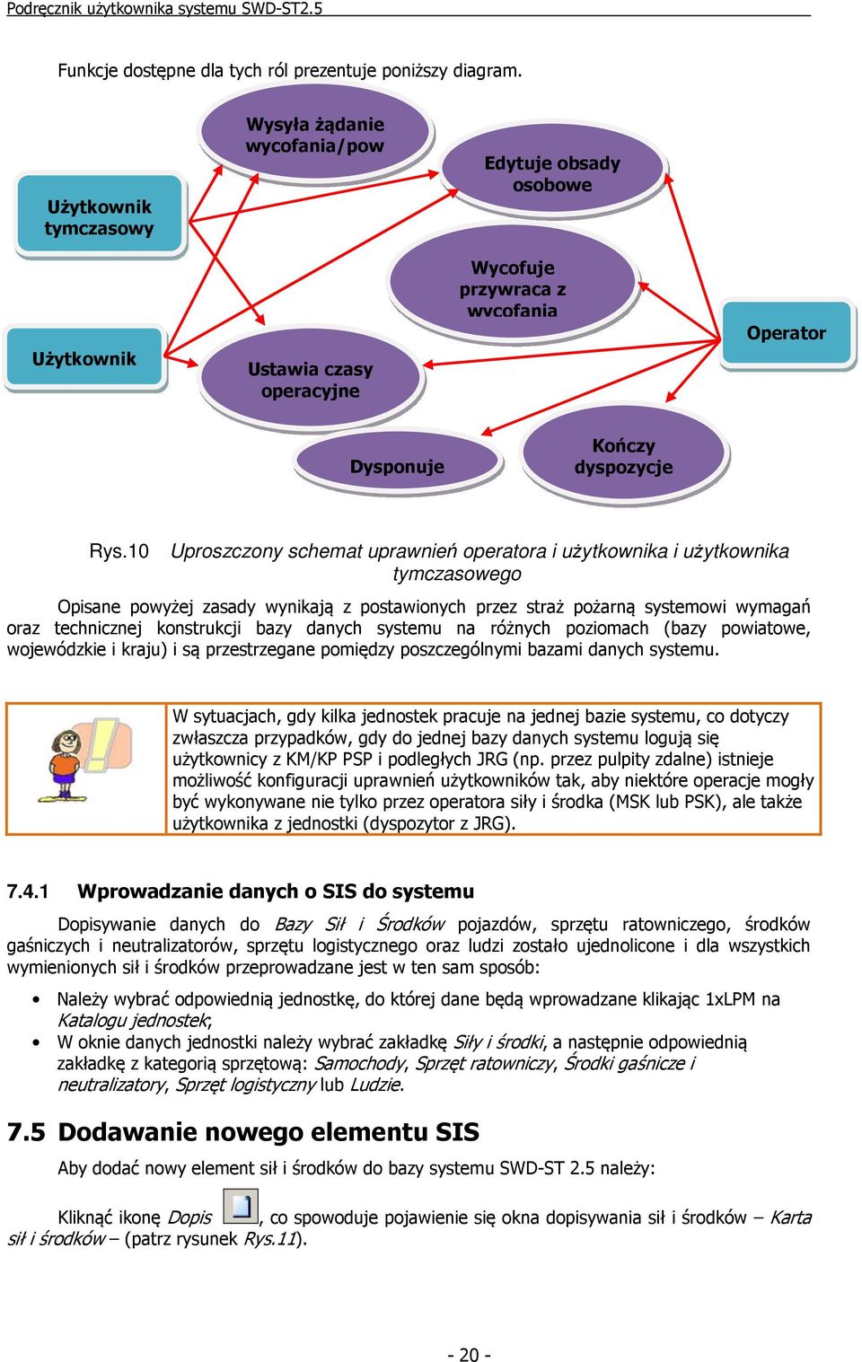 10 Uproszczony schemat uprawnień operatora i użytkownika i użytkownika tymczasowego Opisane powyżej zasady wynikają z postawionych przez straż pożarną systemowi wymagań oraz technicznej konstrukcji