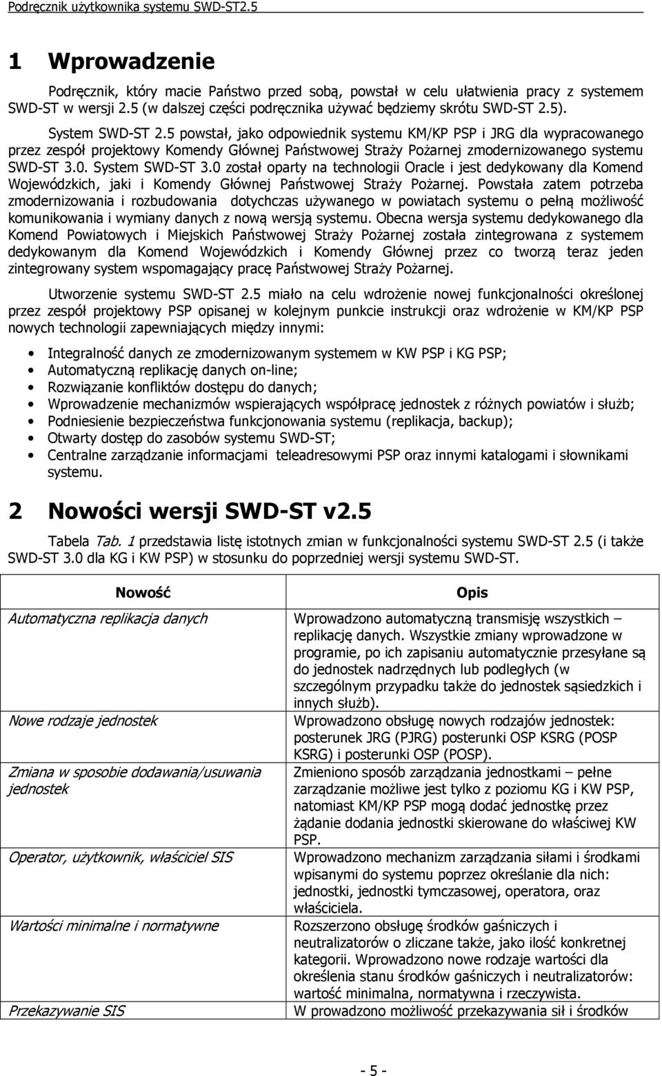 System SWD-ST 3.0 został oparty na technologii Oracle i jest dedykowany dla Komend Wojewódzkich, jaki i Komendy Głównej Państwowej Straży Pożarnej.