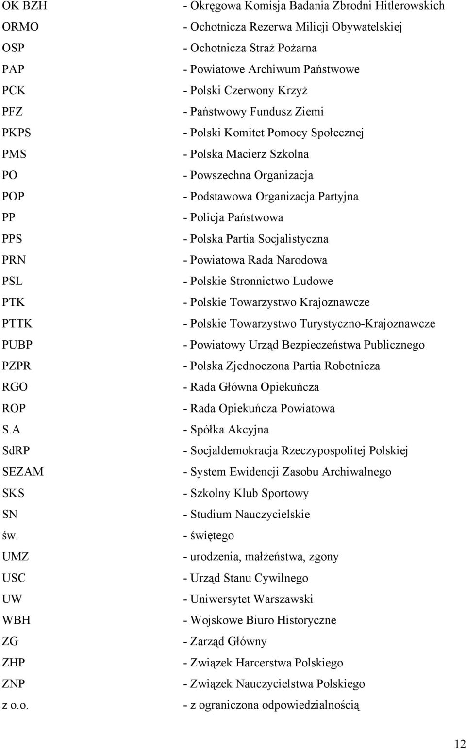 Polska Partia Socjalistyczna PRN - Powiatowa Rada Narodowa PSL - Polskie Stronnictwo Ludowe PTK - Polskie Towarzystwo Krajoznawcze PTTK - Polskie Towarzystwo Turystyczno-Krajoznawcze PUBP - Powiatowy