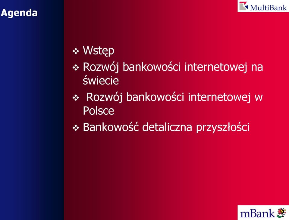 bankowości internetowej w