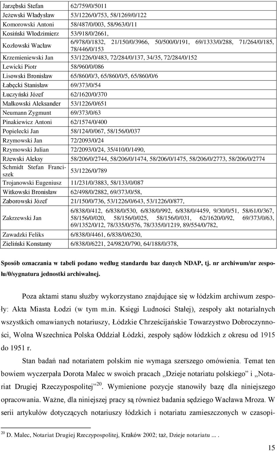 65/860/0/5, 65/860/0/6 Łabęcki Stanisław 69/373/0/54 Łuczyński Józef 62/1620/0/370 Małkowski Aleksander 53/1226/0/651 Neumann Zygmunt 69/373/0/63 Pinakiewicz Antoni 62/1574/0/400 Popielecki Jan