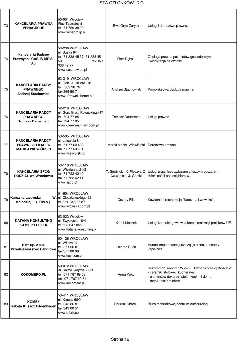 175 KANCELARIA RADCY PRAWNEGO Andrzej Stachowiak 53-319 WROCŁAW ul. Gen. J. Hallera 19/1 tel. 369 90 70 fax 369 90 71 www. Prawnik.home.pl Andrzej Stachowiak Kompleksowa obsługa prawna.