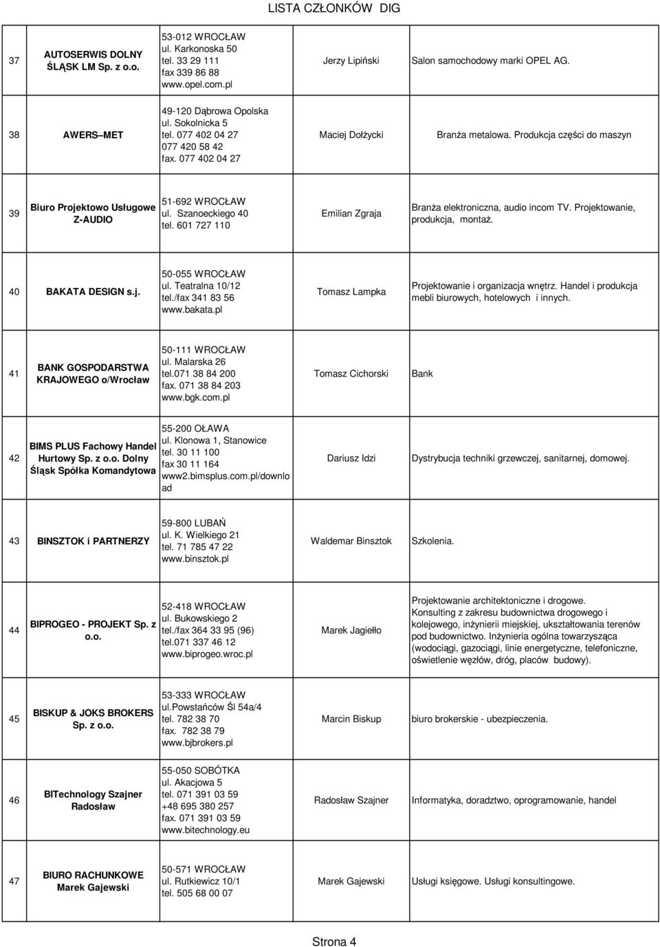 Szanoeckiego 40 tel. 601 727 110 Emilian Zgraja BranŜa elektroniczna, audio incom TV. Projektowanie, produkcja, montaŝ. 40 BAKATA DESIGN s.j. 50-055 WROCŁAW ul. Teatralna 10/12 tel./fax 341 83 56 www.
