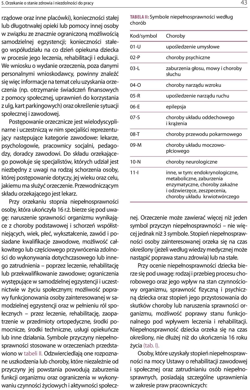 układu moczowopłciowego 10-N choroby neurologiczne 11-I inne, w tym: endokrynologiczne, metaboliczne, zaburzenia enzymatyczne, choroby zakaźne i odzwierzęce, zeszpecenia, choroby układu