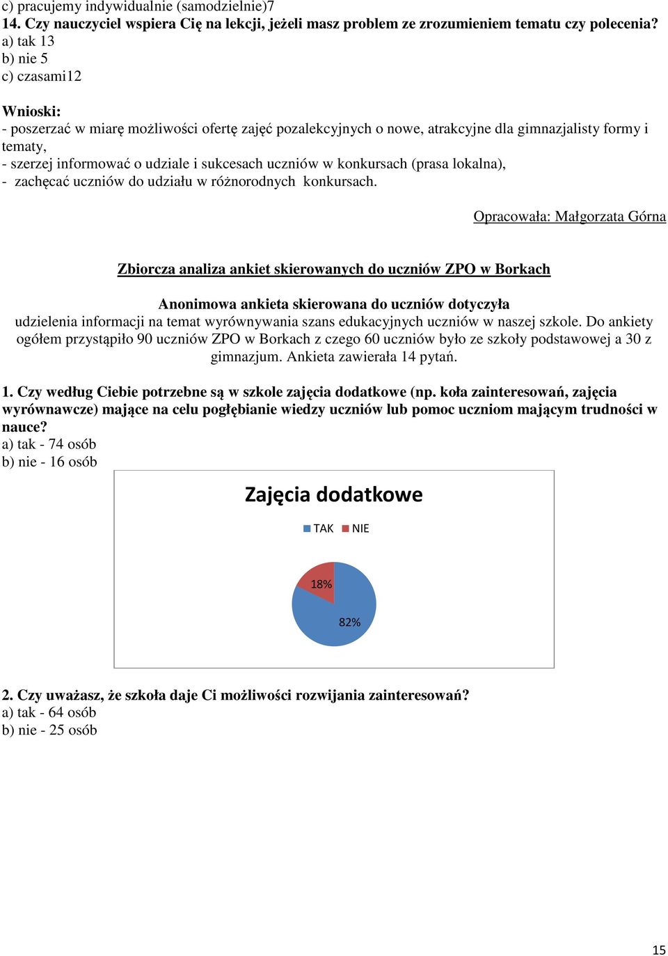 uczniów w konkursach (prasa lokalna), - zachęcać uczniów do udziału w różnorodnych konkursach.