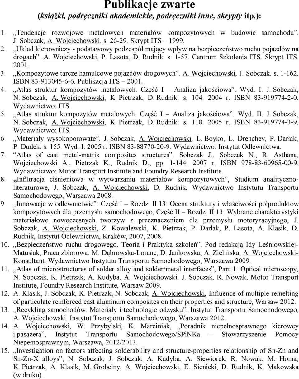 Skrypt ITS. 2001. 3. Kompozytowe tarcze hamulcowe pojazdów drogowych. A. Wojciechowski, J. Sobczak. s. 1-162. ISBN 83-913045-6-6. Publikacja ITS 2001. 4. Atlas struktur kompozytów metalowych.