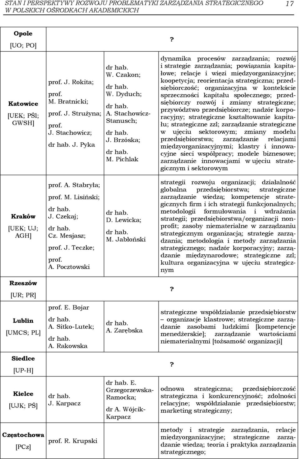 dynamika procesów zarządzania; rozwój i strategie zarządzania; powiązania kapitałowe; relacje i więzi międzyorganizacyjne; koopetycja; reorientacja strategiczna; przedsiębiorczość; organizacyjna w