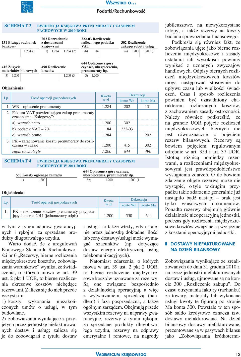 200 1.200 (3 3) 1.200 w tym z tytułu napraw gwarancyjnych i rękojmi za sprzedane produkty długotrwałego użytku.