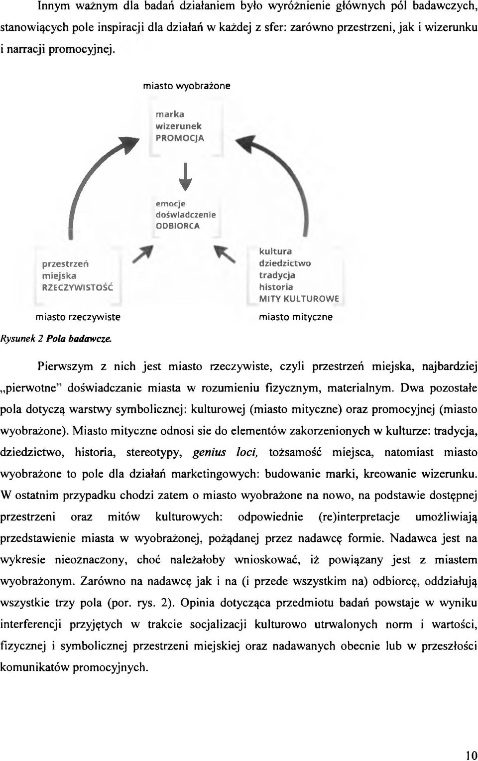 doświadczenie ODBIORCA kultura dziedzictwo tradycja historia MITY KULTUROWE miasto mityczne Pierwszym z nich jest miasto rzeczywiste, czyli przestrzeń miejska, najbardziej pierwotne doświadczanie