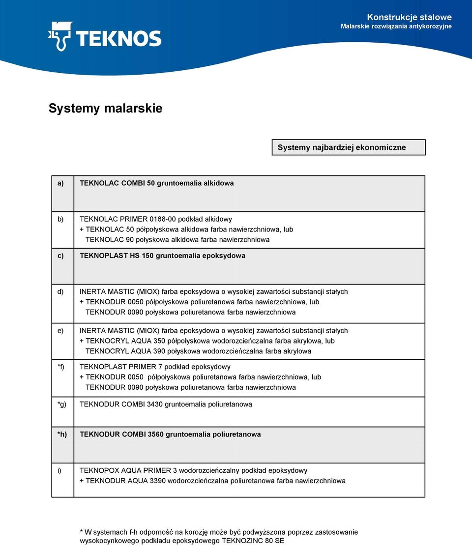 półpołyskowa poliuretanowa farba nawierzchniowa, lub TEKNODUR 0090 połyskowa poliuretanowa farba nawierzchniowa e) INERTA MASTIC (MIOX) farba epoksydowa o wysokiej zawartości substancji stałych +
