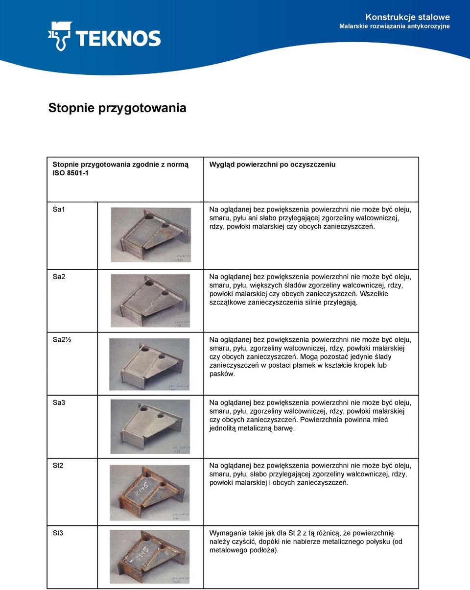 Sa2 Na oglądanej bez powiększenia powierzchni nie może być oleju, smaru, pyłu, większych śladów zgorzeliny walcowniczej, rdzy, powłoki malarskiej czy obcych zanieczyszczeń.