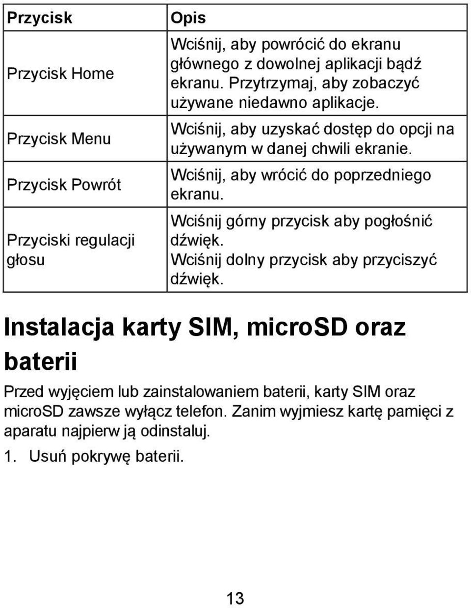 Wciśnij, aby wrócić do poprzedniego ekranu. Wciśnij górny przycisk aby pogłośnić dźwięk. Wciśnij dolny przycisk aby przyciszyć dźwięk.