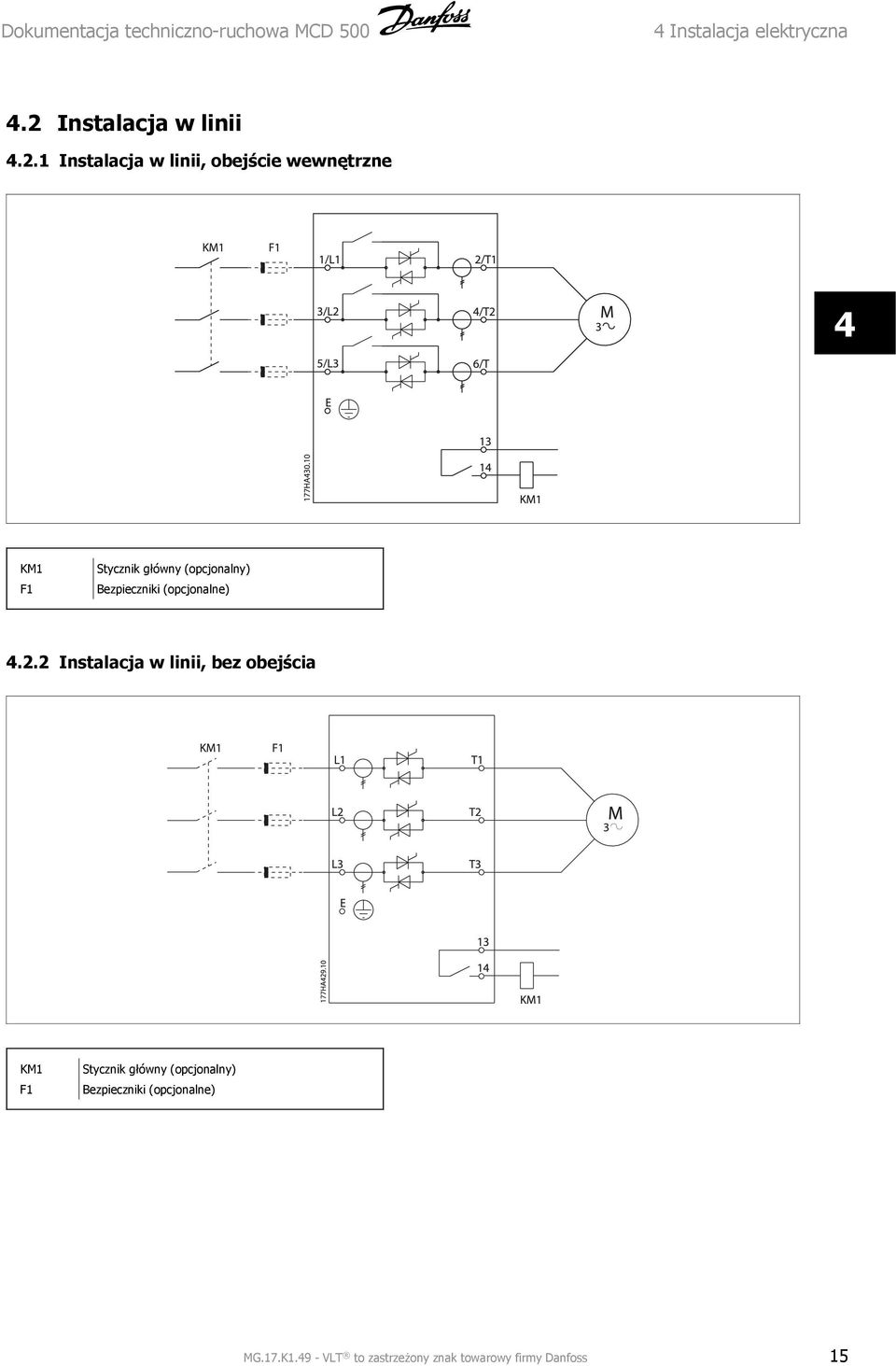 1 Instalacja w linii, obejście wewnętrzne 4 KM1 F1 Stycznik główny (opcjonalny)
