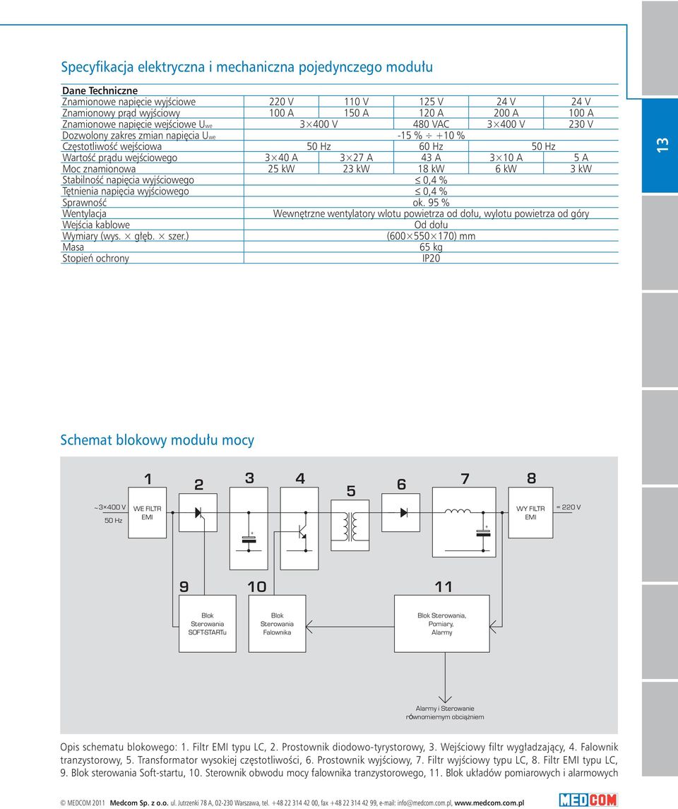 Moc znamionowa 25 kw 23 kw 18 kw 6 kw 3 kw Stabilność napięcia wyjściowego 0,4 % Tętnienia napięcia wyjściowego 0,4 % Sprawność ok.