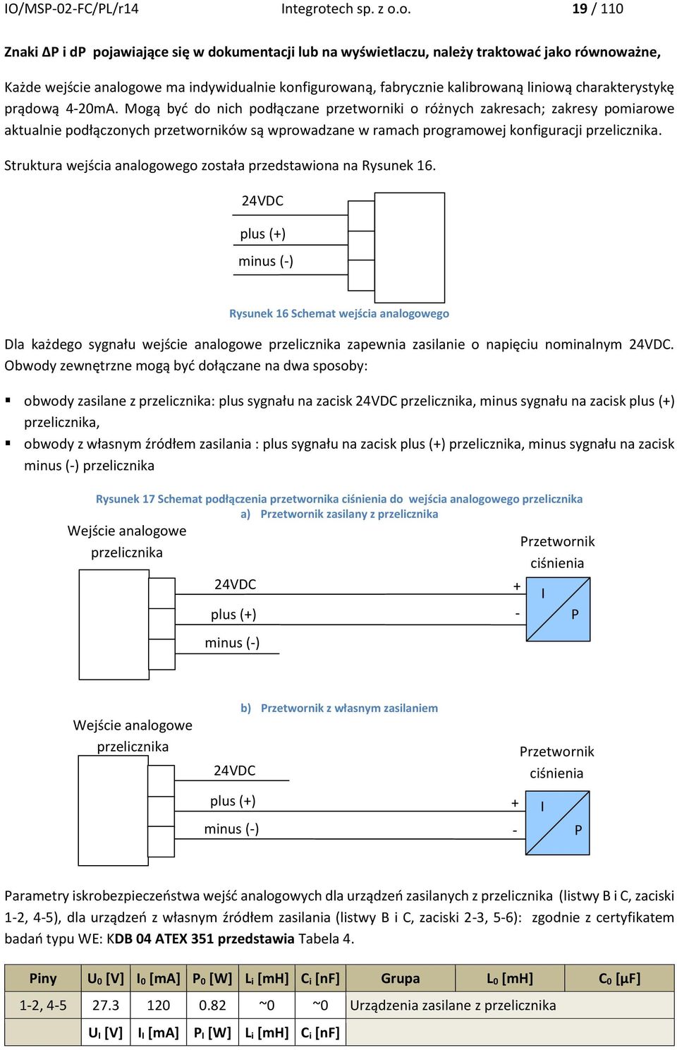 o. 19 / 110 Znaki ΔP i dp pojawiające się w dokumentacji lub na wyświetlaczu, należy traktować jako równoważne, Każde wejście analogowe ma indywidualnie konfigurowaną, fabrycznie kalibrowaną liniową