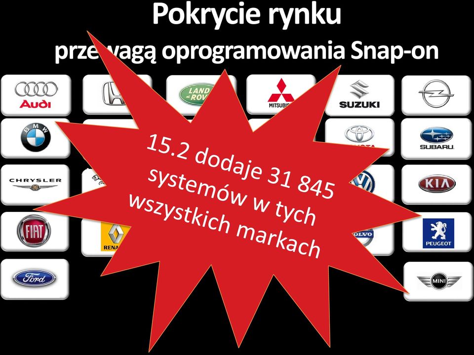 przewagą