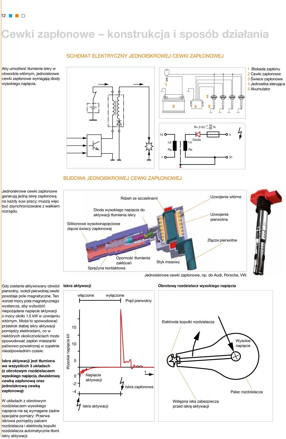 1 1 Blokada zapłonu 2 Cewki zapłonowe 3 Świece zapłonowe 4 Jednostka sterująca 5 Akumulator 2 5 4 3 R= 2 kω + 10 20 % 15 4 Lp Dioda Ls Rp Rs 1 31 BUDOWA JEDNOISKROWEJ CEWKI ZAPŁONOWEJ Jednoiskrowe