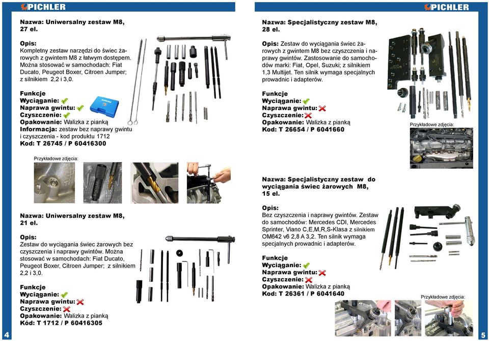 Informacja: zestaw bez naprawy gwintu i czyszczenia - kod produktu 1712 Kod: T 26745 / P 60416300 Nazwa: Specjalistyczny zestaw M8, 28 el.