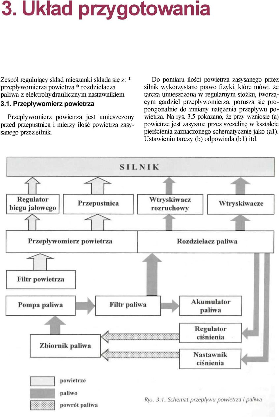 Do pomiaru ilości powietrza zasysanego przez silnik wykorzystano prawo fizyki, które mówi, że tarcza umieszczona w regularnym stożku, tworzącym gardziel przepływomierza, porusza