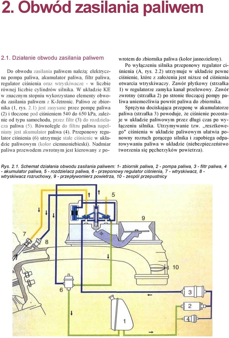 cylindrów silnika. W układzie KE w znacznym stopniu wykorzystano elementy obwodu zasilania paliwem z K-Jetronic. Paliwo ze zbiornika (1, rys. 2.