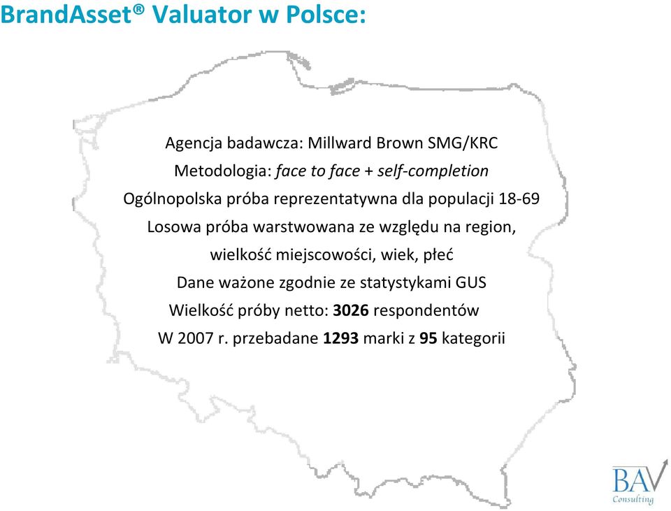 warstwowana ze względu na region, wielkość miejscowości, wiek, płeć Dane ważone zgodnie ze