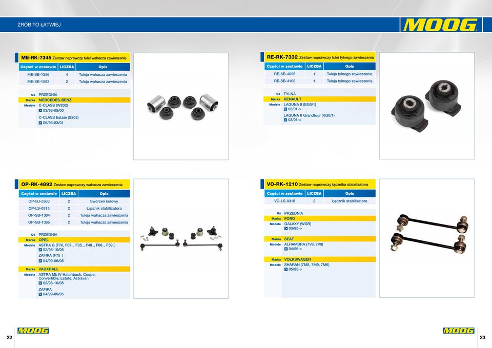 OP-RK-4892 Zestaw naprawczy wahacza zawieszenia OP-BJ-5583 2 Sworzeń kulowy VO-RK-1210 Zestaw naprawczy łącznika stabilizatora VO-LS-0318 2 Łącznik stabilizatora OP-LS-0515 2 Łącznik stabilizatora