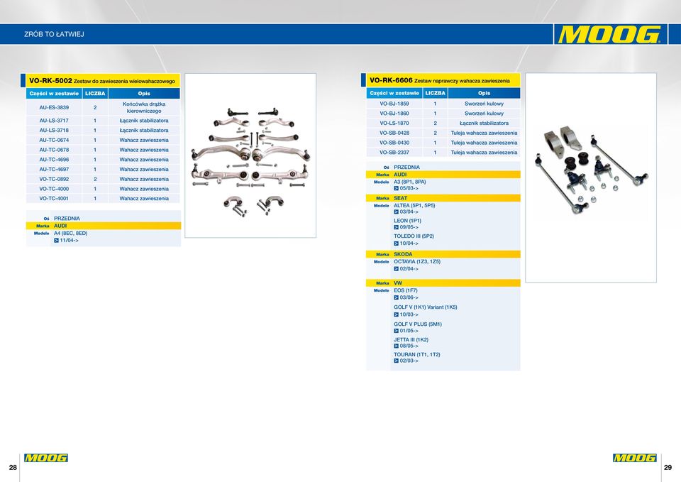 (8EC, 8ED) 11/04-> VO-RK-6606 Zestaw naprawczy wahacza zawieszenia VO-BJ-1859 1 Sworzeń kulowy VO-BJ-1860 1 Sworzeń kulowy VO-LS-1870 2 Łącznik stabilizatora VO-SB-0428 2 Tuleja wahacza zawieszenia