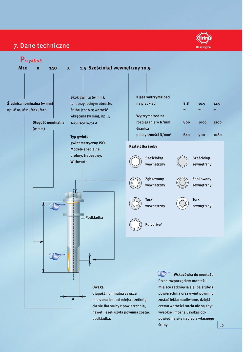 9 = = = Wytrzymałość na rozciąganie w N/mm 2 800 1000 1200 Granica plastyczności N/mm 2 640 900 1080 Kształt łba śruby drobny, trapezowy, Withworth Sześciokąt wewnętrzny Sześciokąt zewnętrzny