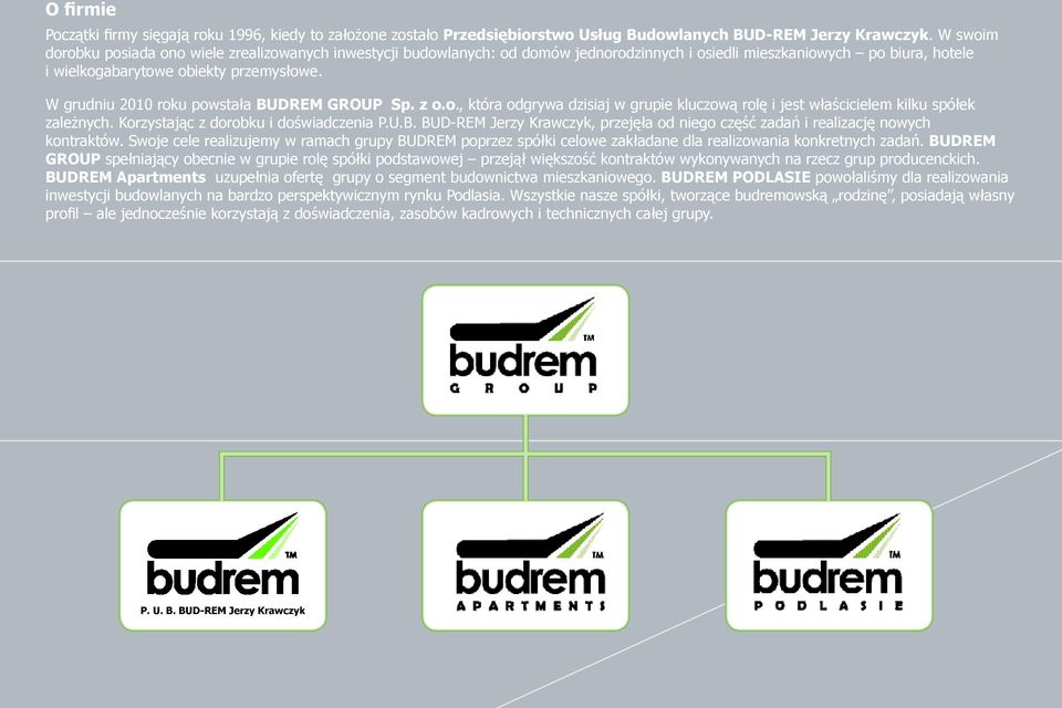 W grudniu 2010 roku powstała BUDREM GROUP Sp. z o.o., która odgrywa dzisiaj w grupie kluczową rolę i jest właścicielem kilku spółek zależnych. Korzystając z dorobku i doświadczenia P.U.B. BUD-REM Jerzy Krawczyk, przejęła od niego część zadań i realizację nowych kontraktów.